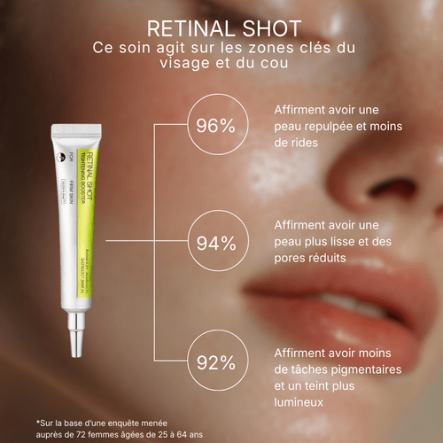 Sérum Anti-Âge | Rétinal Shot - comfora