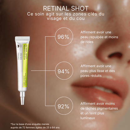 Sérum Anti-Âge | Rétinal Shot - comfora