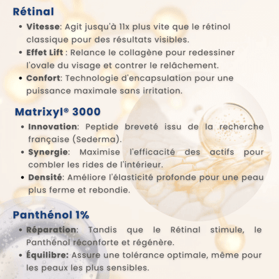 Sérum Anti-Âge | Rétinal Shot - comfora
